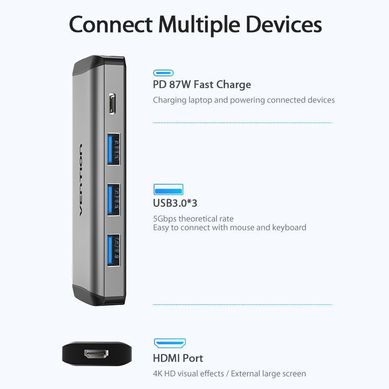 Type-C to HDMI USB3.0 PD Converter Type-C Adapter