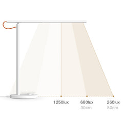 9W Smart Table Desk Lamp 1S 4 Lighting Modes Dimming Reading Light APP Control