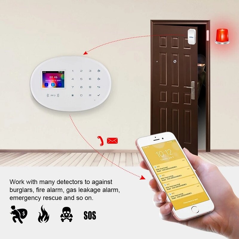 WIFI GSM Smart Home Security Alarm System with 2.4 Inch TFT Touch Panel APP Control Wireless Sensor Burglar Smoke Detector