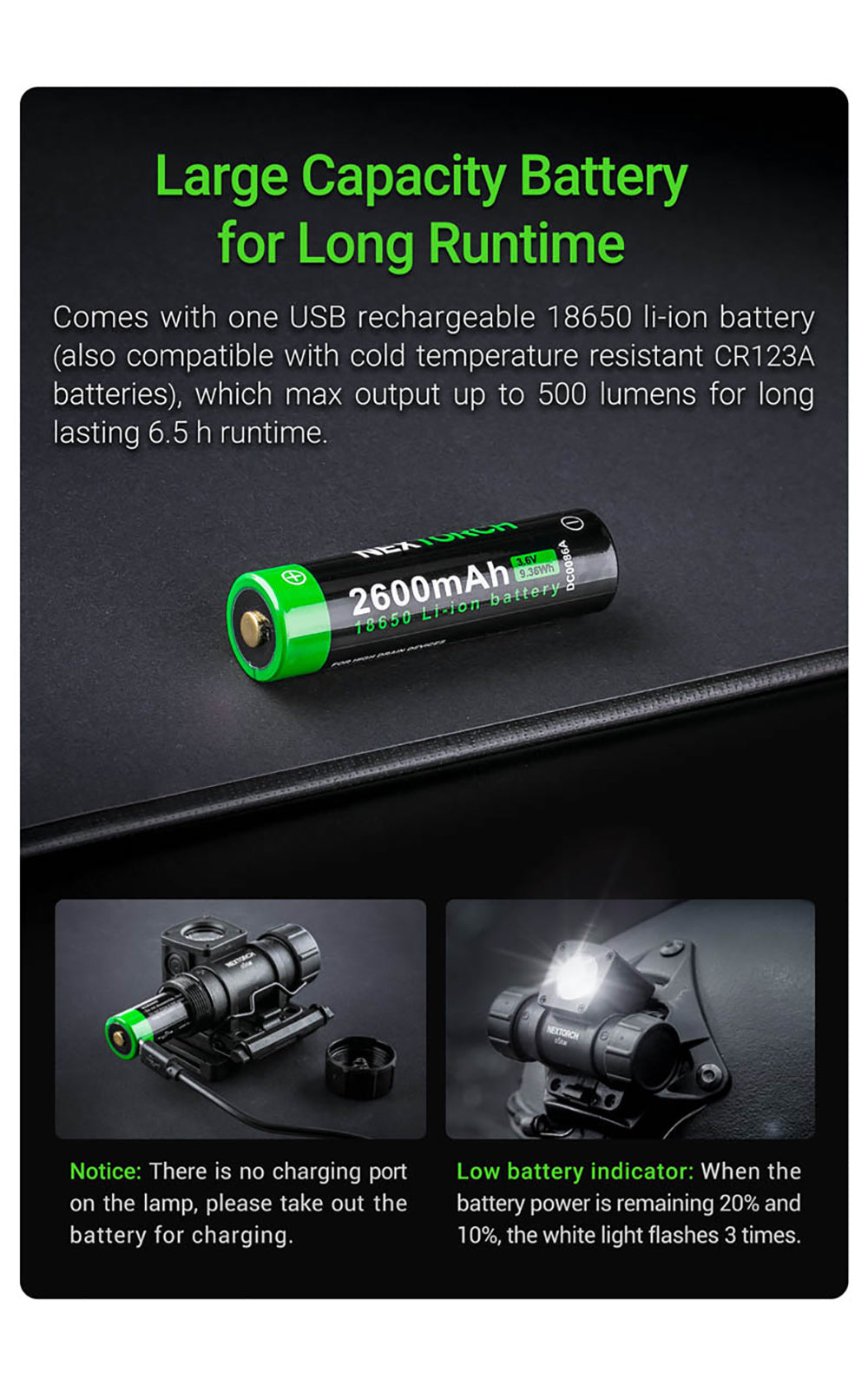 500 Lumen LED Headlamp 4 Modes Outdoor Camping hunt Search Trail running Headlight Led Lamp Type-C Rechargeable
