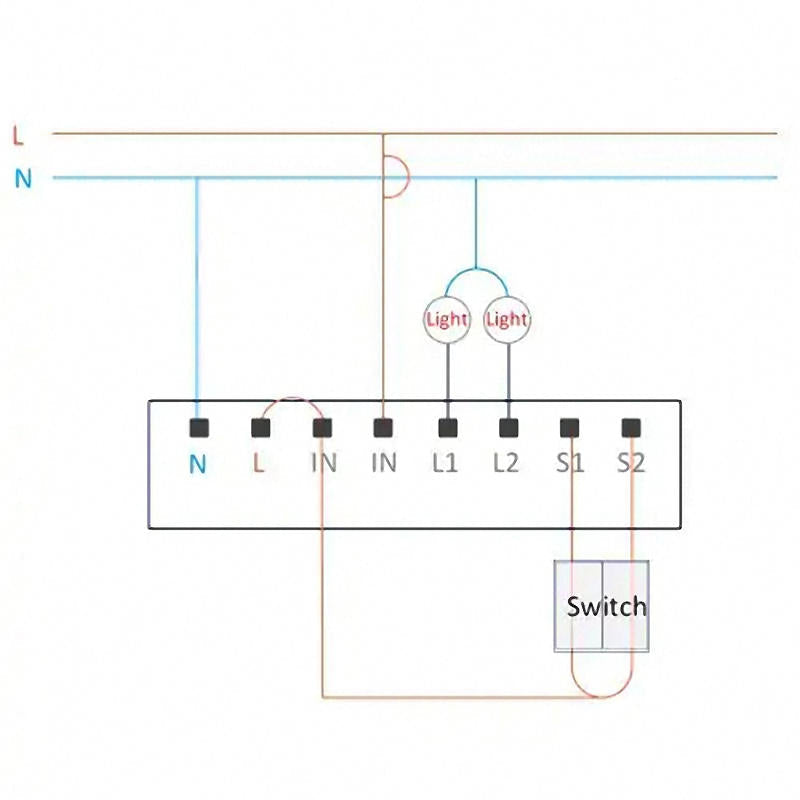 Two-way Control Module Wireless Relay Controller 2 Channels Work For APP & Home Kit Control Module from