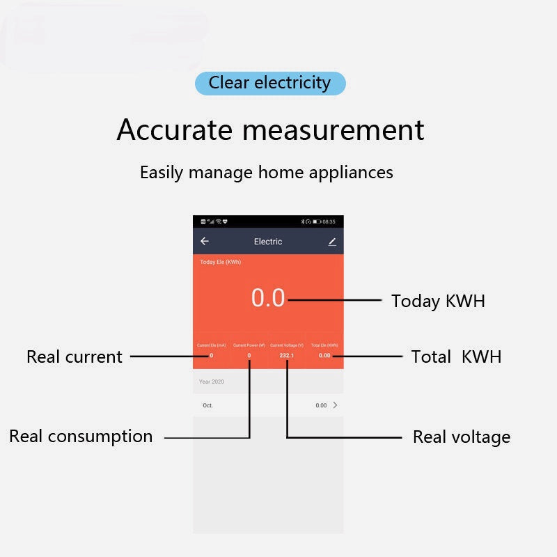 WiFi Smart Switch Power Energy Meter Consumption kWh Voltmeter 90-250V Din Rail Remote Control Switch Works With Alexa Google Home