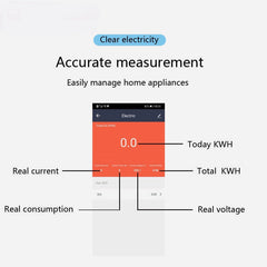 WiFi Smart Switch Power Energy Meter Consumption kWh Voltmeter 90-250V Din Rail Remote Control Switch Works With Alexa Google Home
