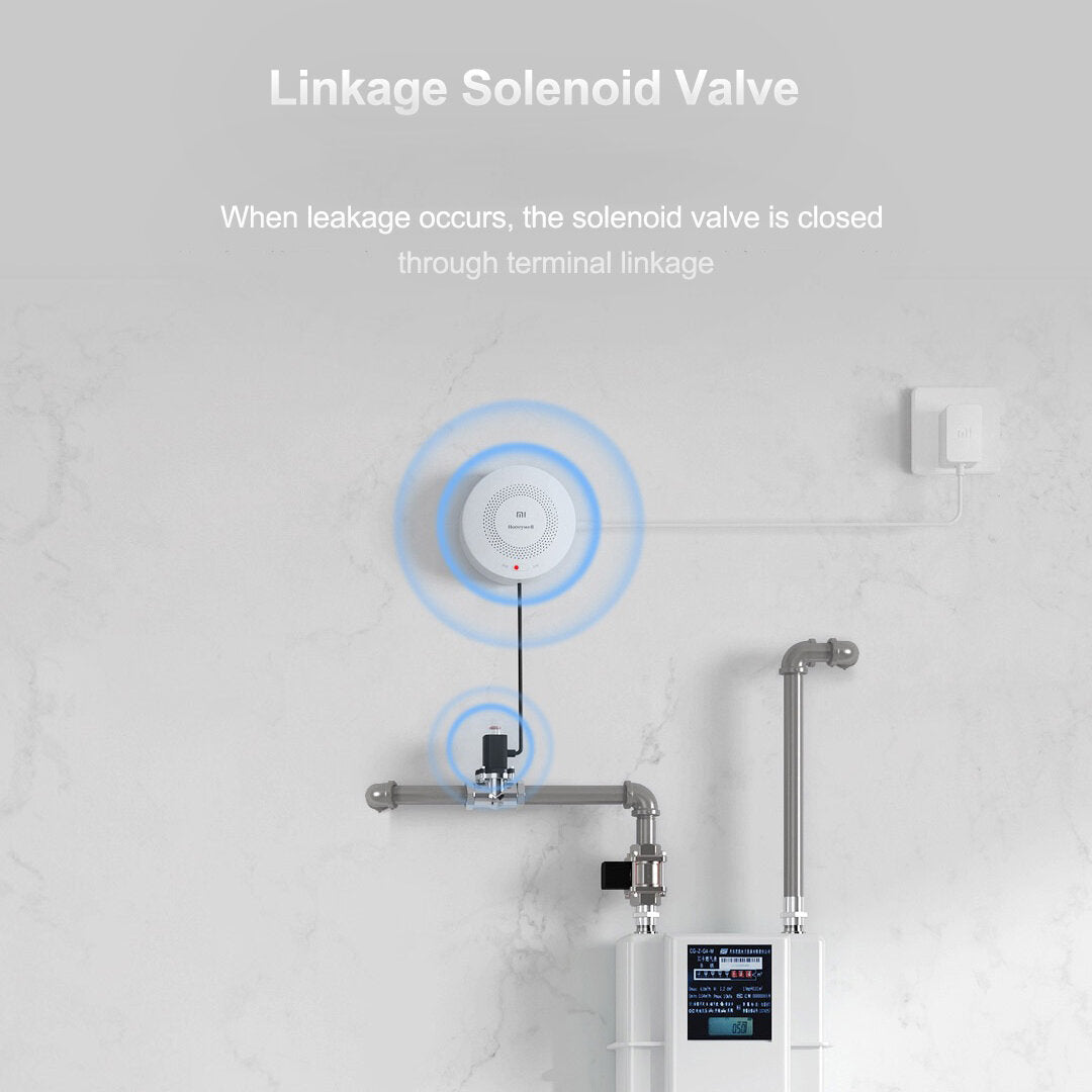 Smart Home Gas Alarm Sensor Detector MIUI Synchronous Built-in Bluetooth Gateway For Smart Home Alarm System Work with Mijia APP