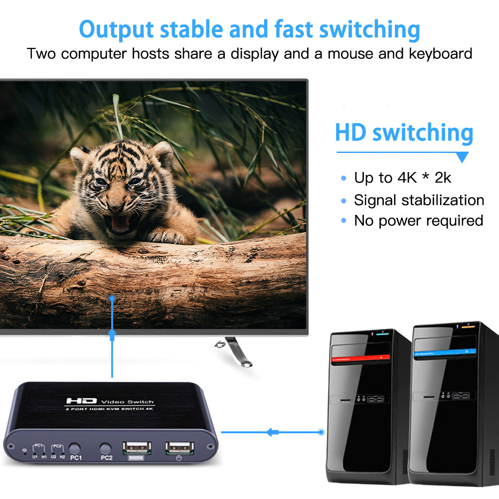 HD Video Switch 2 Port HDMI KVM Switch 4K Share Switcher Splitter Box to Share Printer Keyboard Mouse
