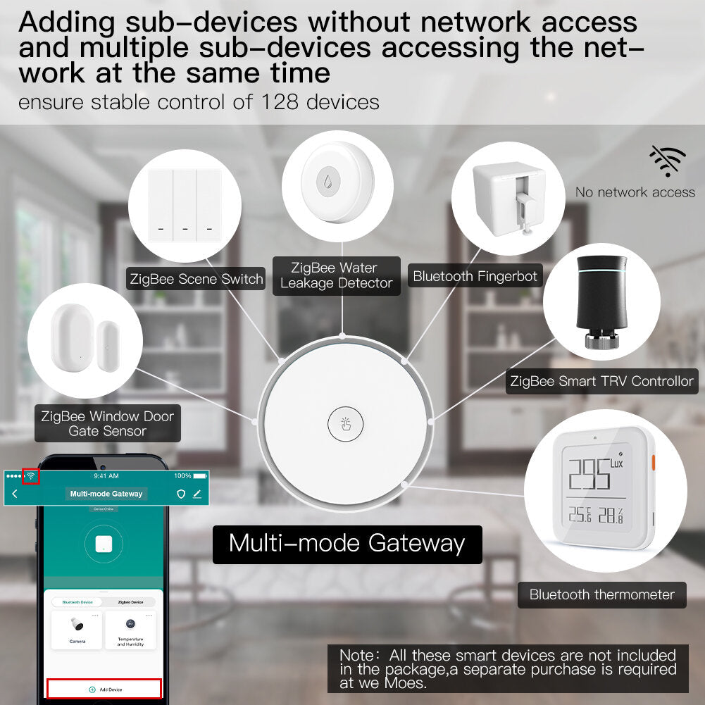 WiFi Multi-mode Smart Gateway Bluetooth Mesh Hub Work with App Voice Control Alexa Google Home