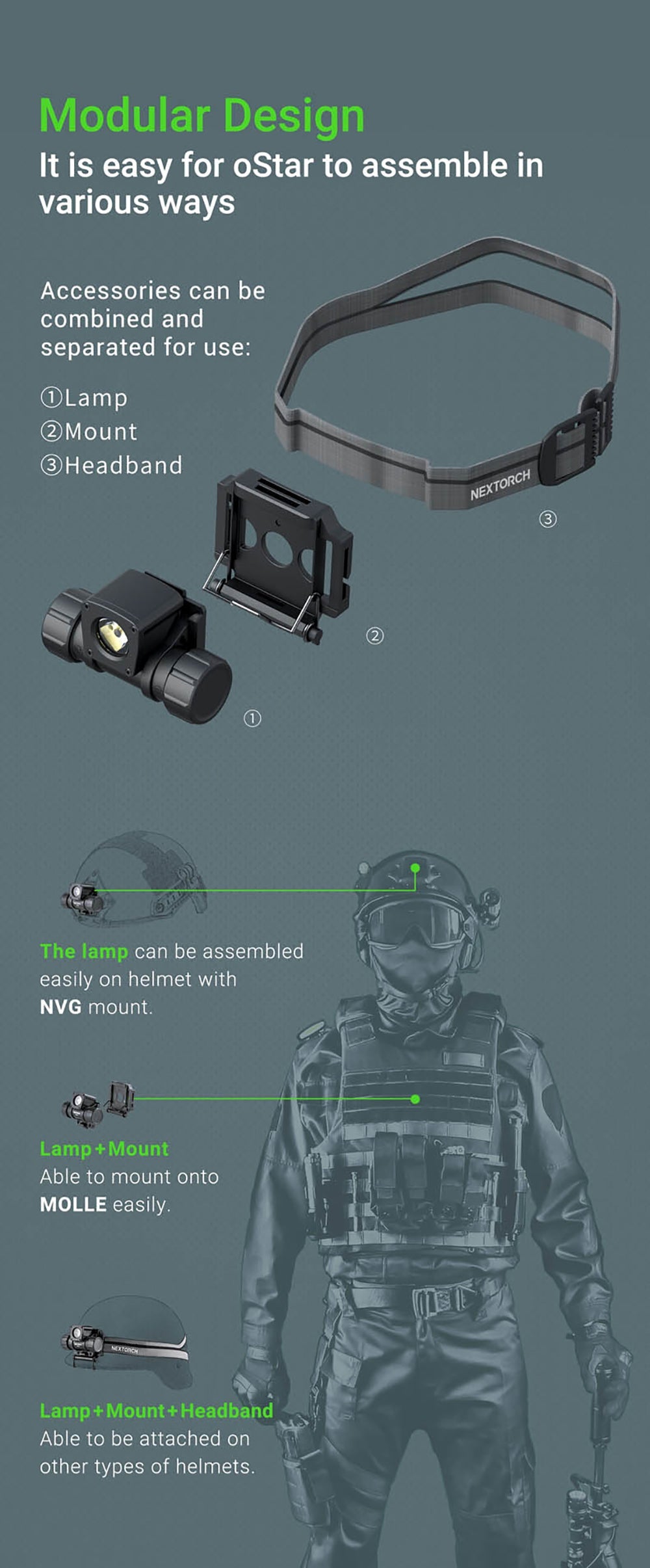500 Lumen LED Headlamp 4 Modes Outdoor Camping hunt Search Trail running Headlight Led Lamp Type-C Rechargeable