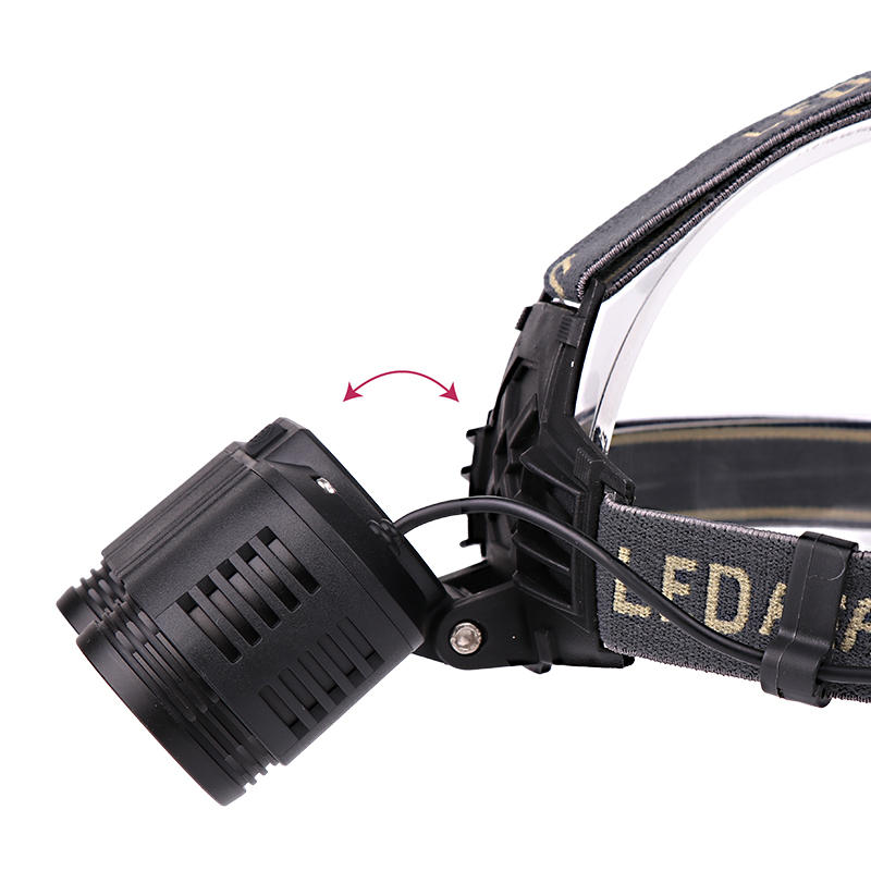 Headlamp T6 Mechanical Zoom Xiaomi Motorcycle Bike Bicycle Cycling Camping Flashlight