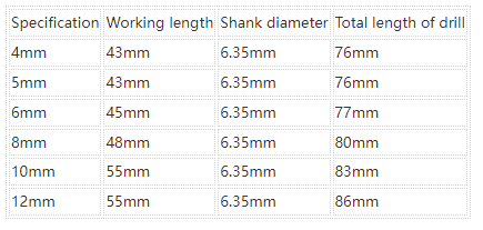 6.35mm Diameter Hard Alloy Multi-function Triangle Drill Bit Hole Opener