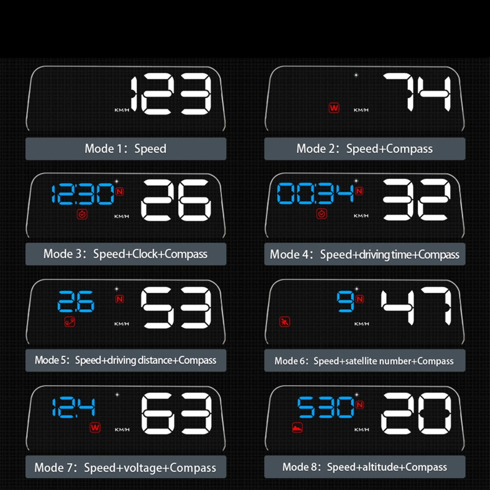 HUD Head Up Display High Definition Speedometer Car Safe Driving Computer Speed and Voltage Alarm 3D Reflection