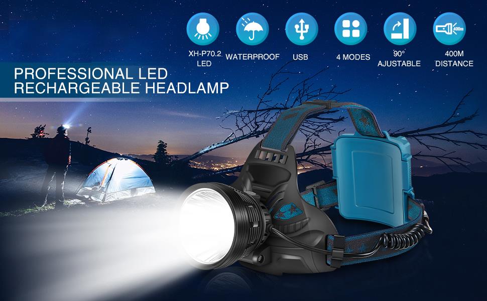 LED Headlamp 90 Adjustable 4 Modes USB Rechargeable Professional Flashlight Spotlight Hunting Camping Fishing