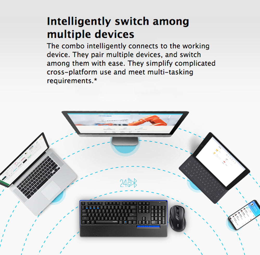Business Keyboard Mouse Combo Multi-Mode Wireless 110-Key Hand Rest Keyboard Mute Buttons 600-1600DPI Optical Mouse Set for Office Computer PC
