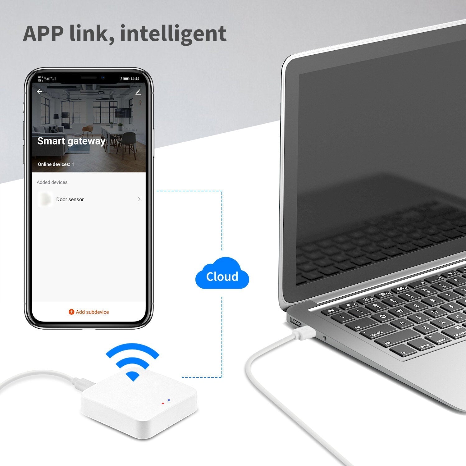 Smart Home Gateway Bluetooth Mesh Compatible with Security Alarm Accessoriesy Works With Alexa Voice Control And Smart Life