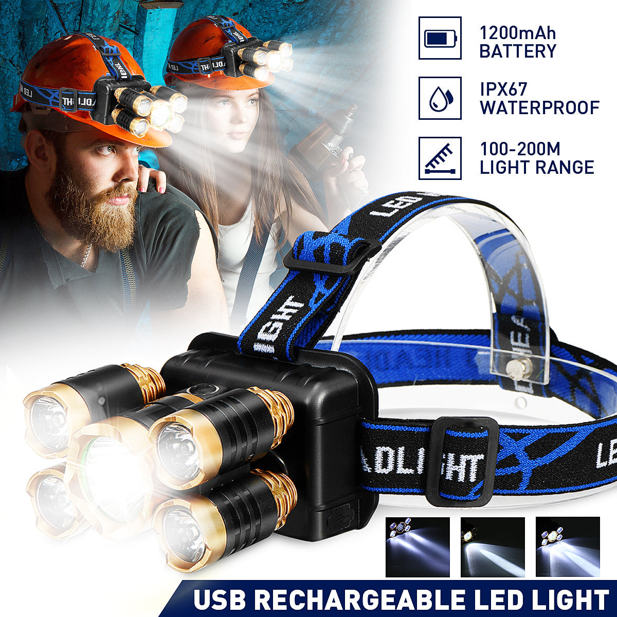 5 LEDs Ultra Bright 90 Rotatable LED Headlight Long Shoot Head Lamp For Hunting Fishing Camping Worker