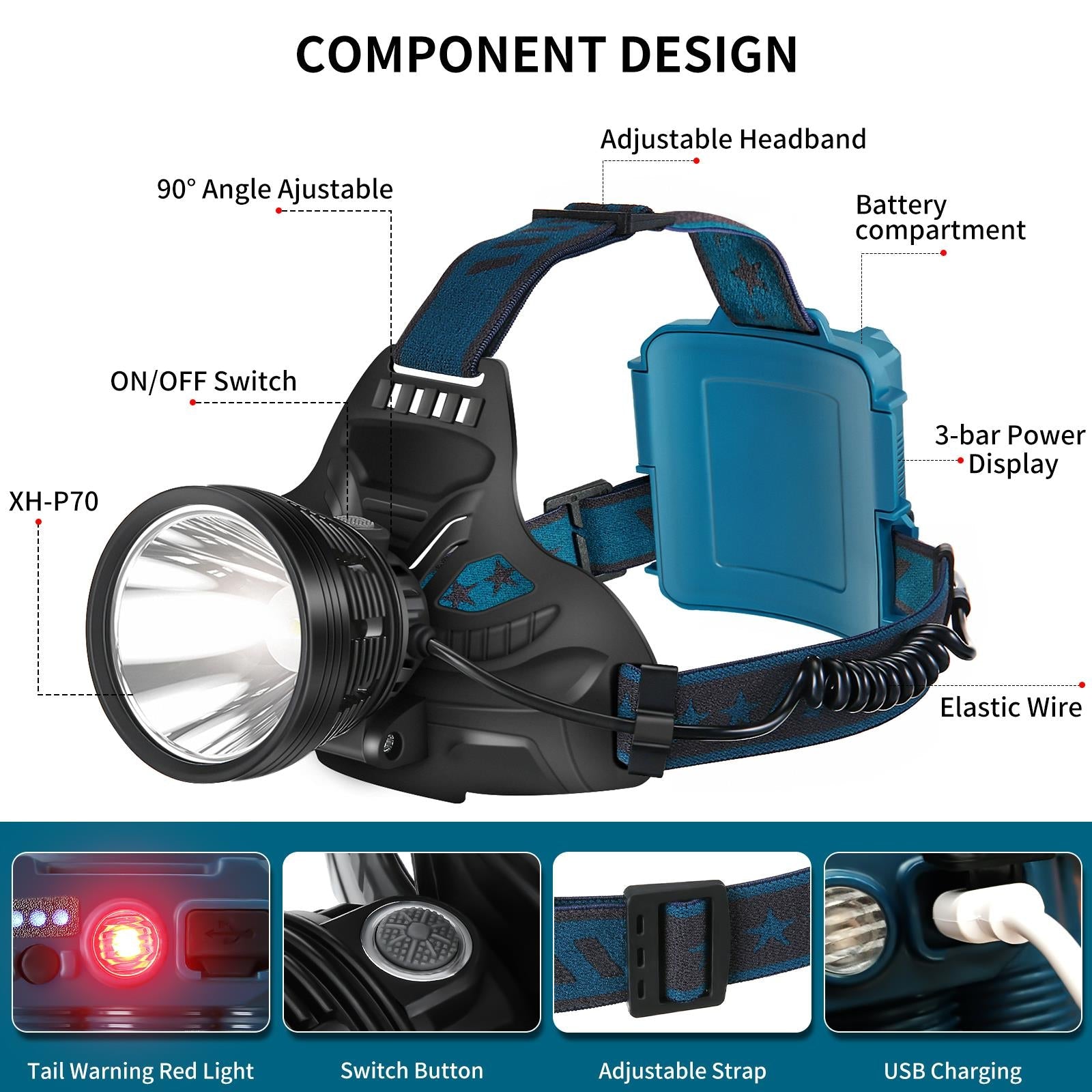 LED Headlamp 90 Adjustable 4 Modes USB Rechargeable Professional Flashlight Spotlight Hunting Camping Fishing