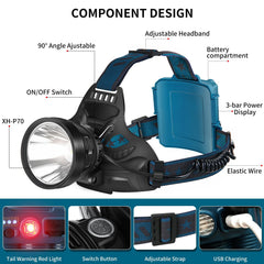LED Headlamp 90 Adjustable 4 Modes USB Rechargeable Professional Flashlight Spotlight Hunting Camping Fishing