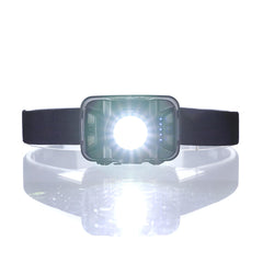 500LM LED Motion Sensor Headlamp 5Modes IPX6 RechargeableLightweight Flashlight Super Bright Waterproof Mini Head Torch