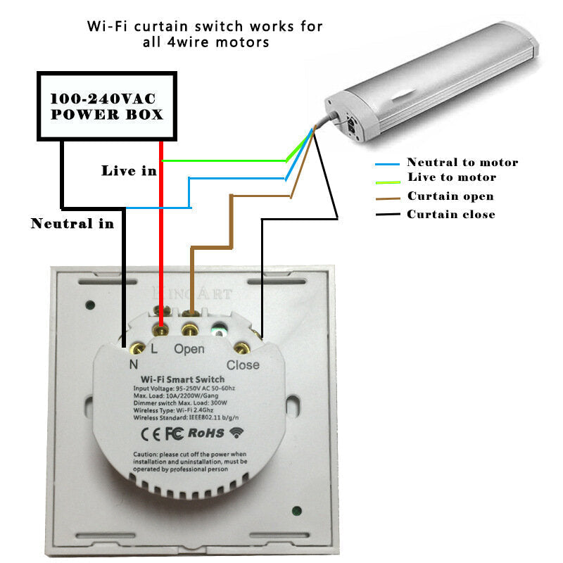 Smart WiFi Curtain Shutter Touch Door Switch EU Standard Remote Control Works with Alexa Google Voice Control
