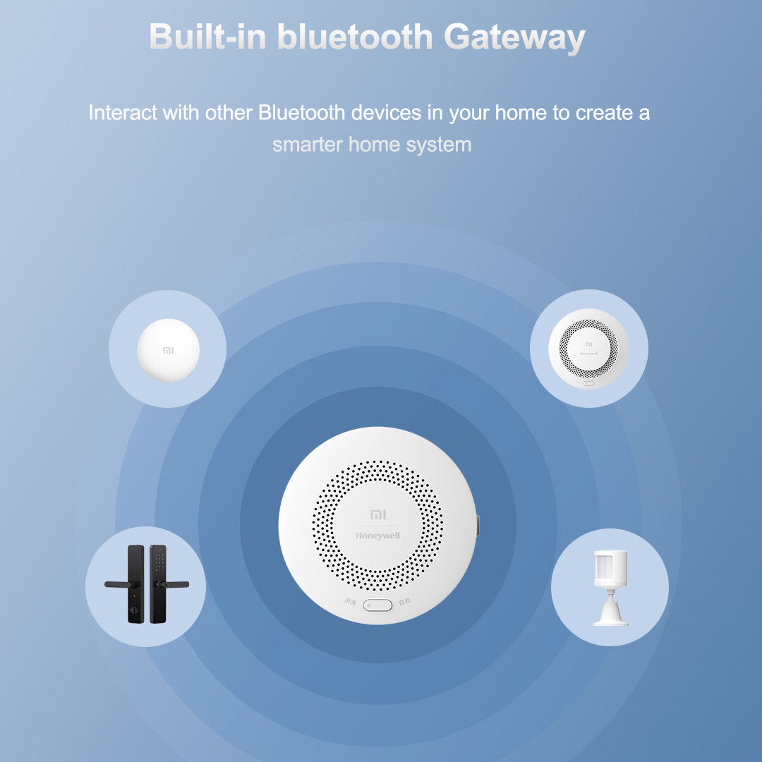 Smart Home Gas Alarm Sensor Detector MIUI Synchronous Built-in Bluetooth Gateway For Smart Home Alarm System Work with Mijia APP
