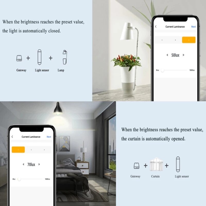 Smart Home WIFI Illumination Sensor Gateway Smart WiFi Brightness Sensor Work with Smart Life Tuya APP
