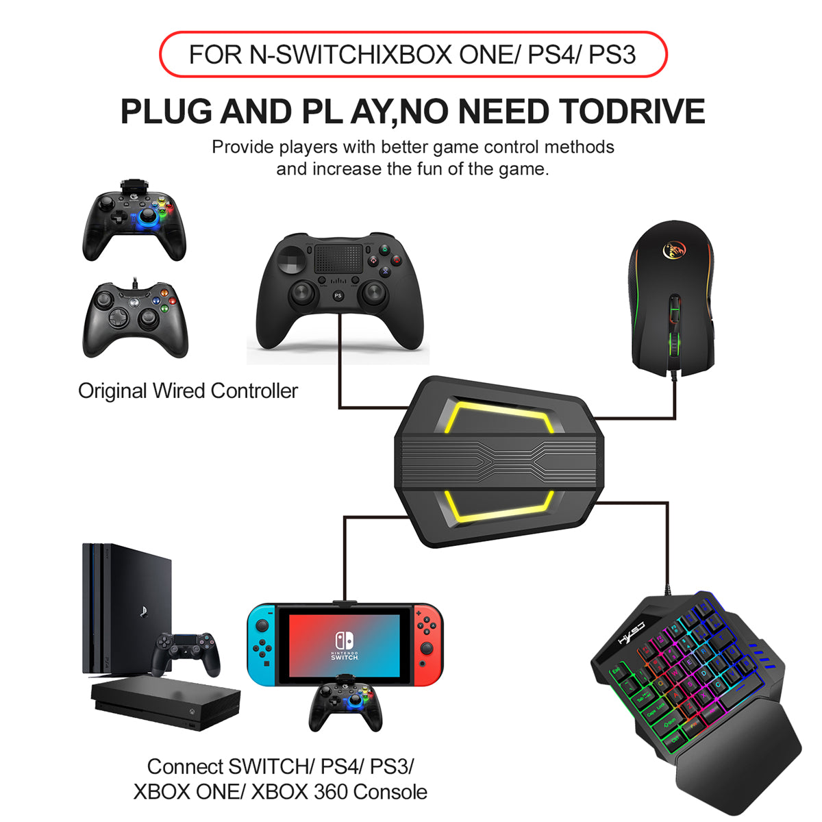 Gaming Keyboard Mouse Converter Combos 3200DPI Wired RGB Mouse 35 Keys Single-hand Keyboard Console Switch Adapter For PS3/PS4 P6+V100+A869