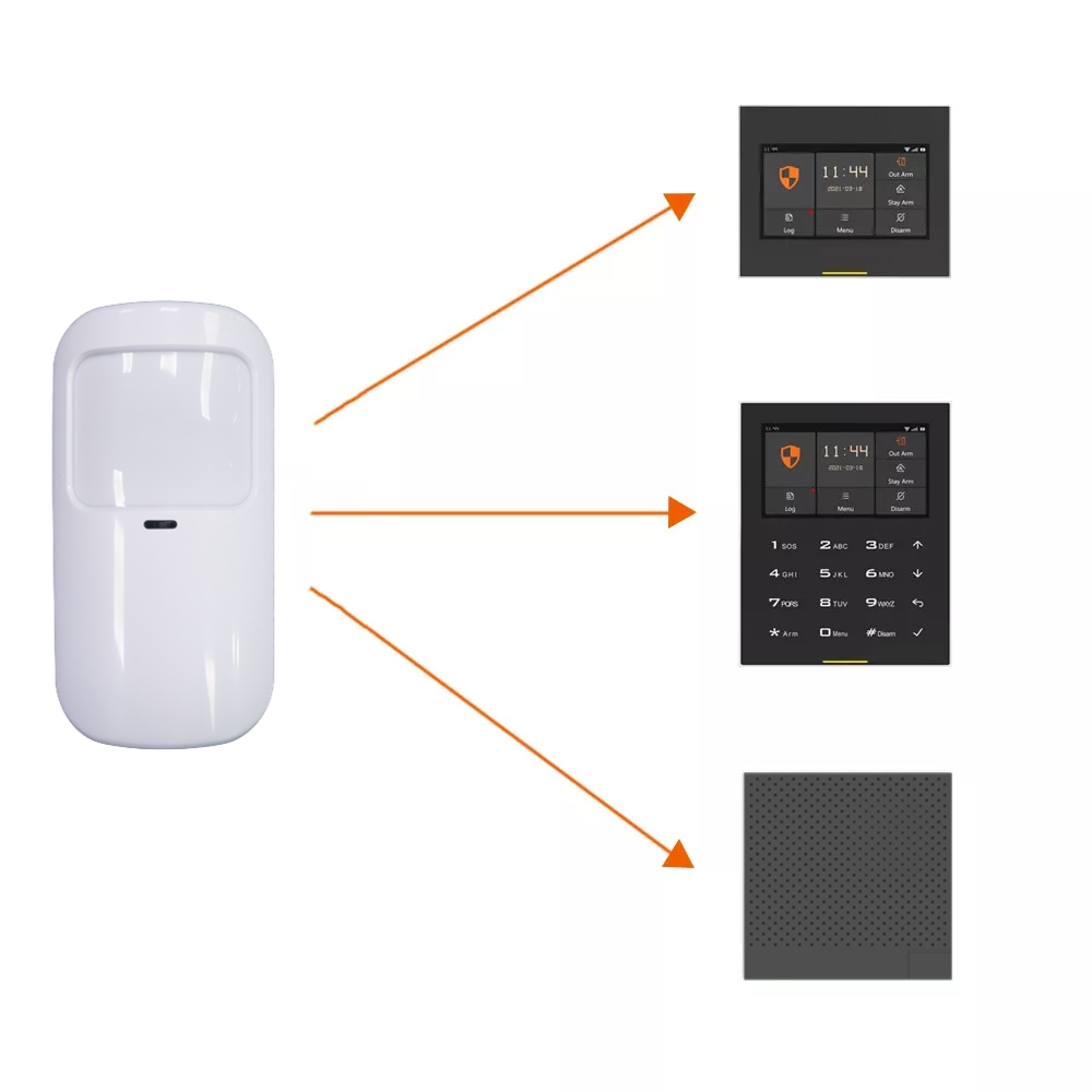 Smart WiFi Infrared Detectors Wireless PIR Motion Sensor 433Mhz For GSM Home Security Alarm Support Tuya smart Life APP