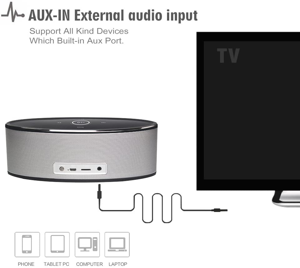 Bluetooth Wireless Speaker Stereo HD Sound,with Fashion Light, Built-in Mic 