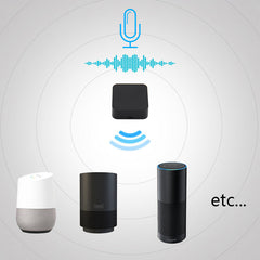Smart Home Controller Universal WiFi Infrared Remote Control Work with Smart Life APP