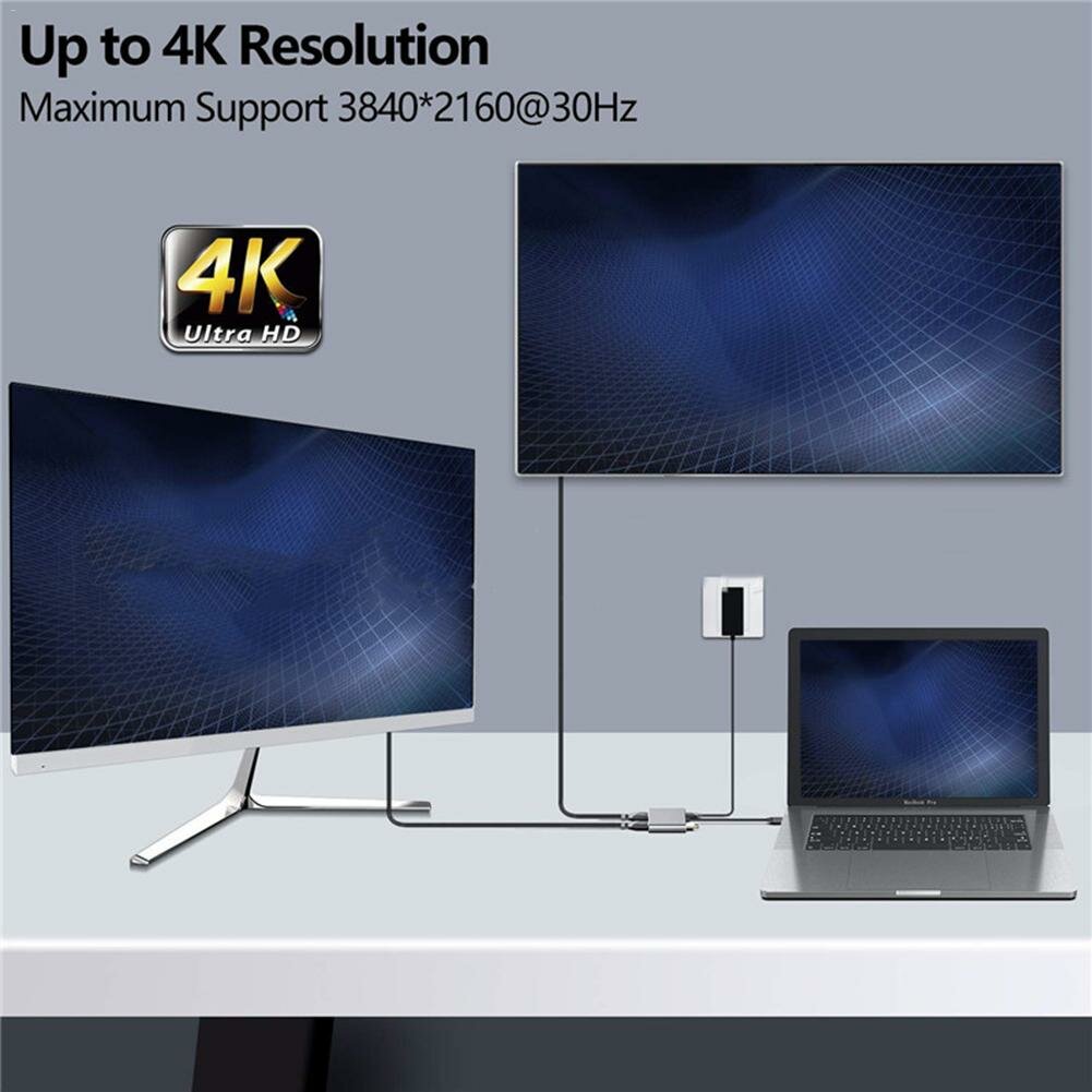 USB-C to Dual HDMI Adapter Converter Support Mirror Mode Expanded Mode For Smart Phone Tablet Laptop For iPad Pro 2020 MacBook Air 2020