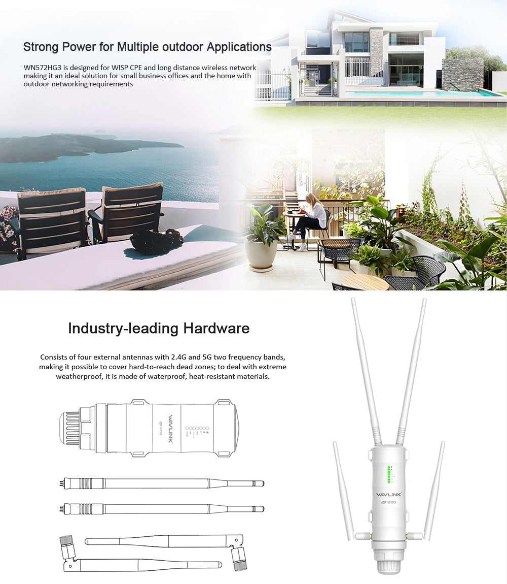Dual Band High Power Outdoor Wireless AP/ Range Extender Router with PoE and High Gain Antennas