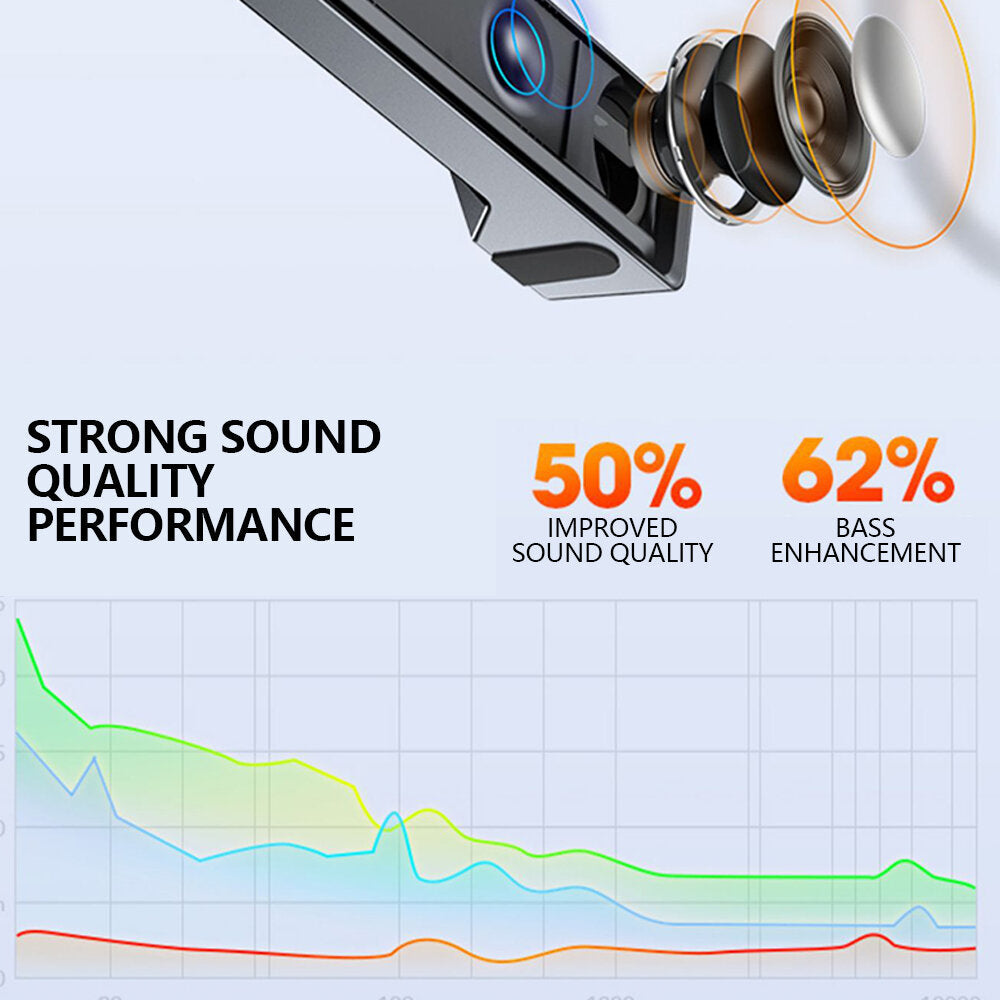 Wireless Bluetooth Computer Speaker USB Powered Wired Computer Sound Bar Mini Soundbar Speaker Subwoofer