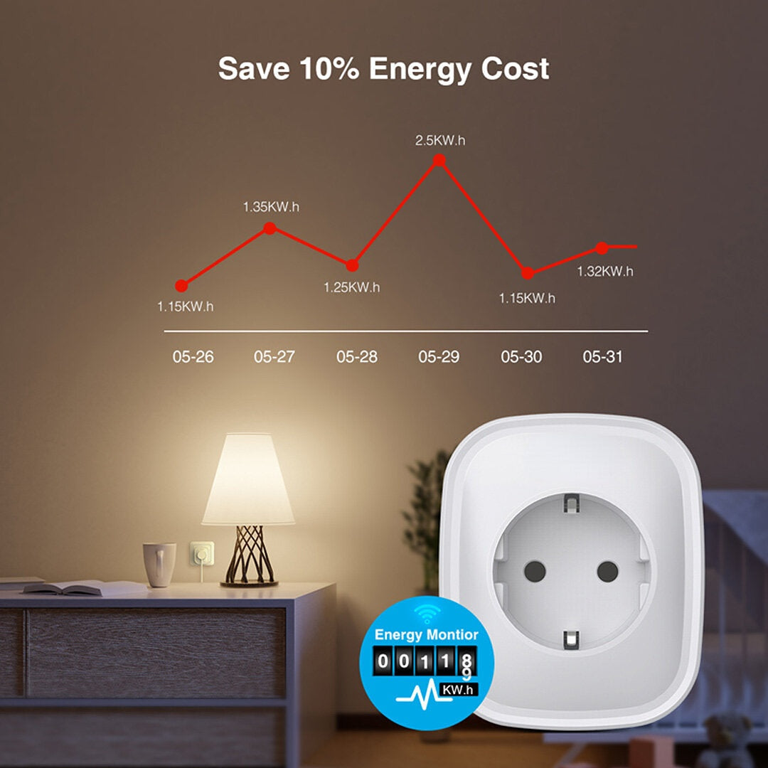 Smart plug WiFi 2pcs Socket Power Monitor Timing Function Remote Control Voice Control Works With Siri And HomeKit EU Plug