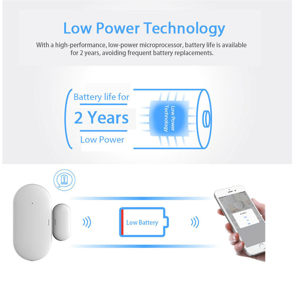 Wireless Door and Window Sensor EWelink Door Sensor Detector Compatible with Gateway Series