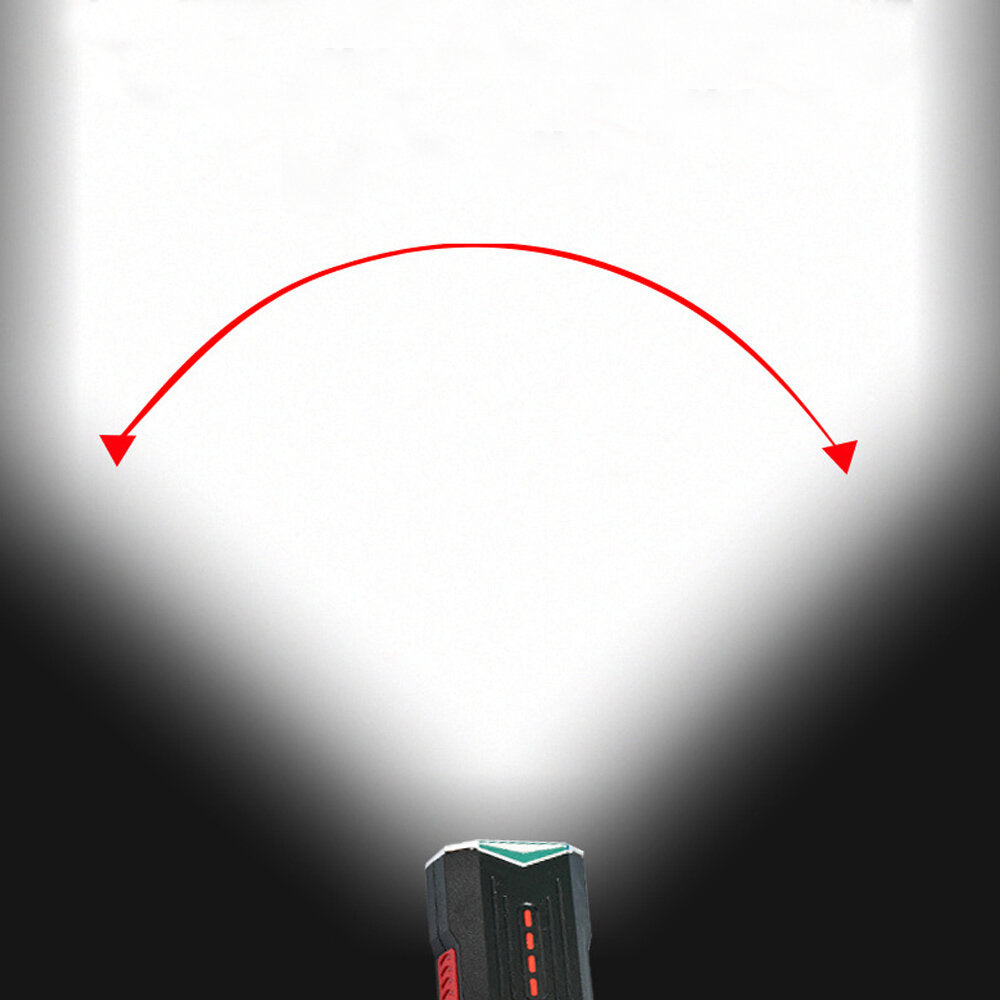 Bicycle Headlight Super Bright 3 Modes USB Rechargeable Bike Front Light with 120dB Horn Bell Power Bank