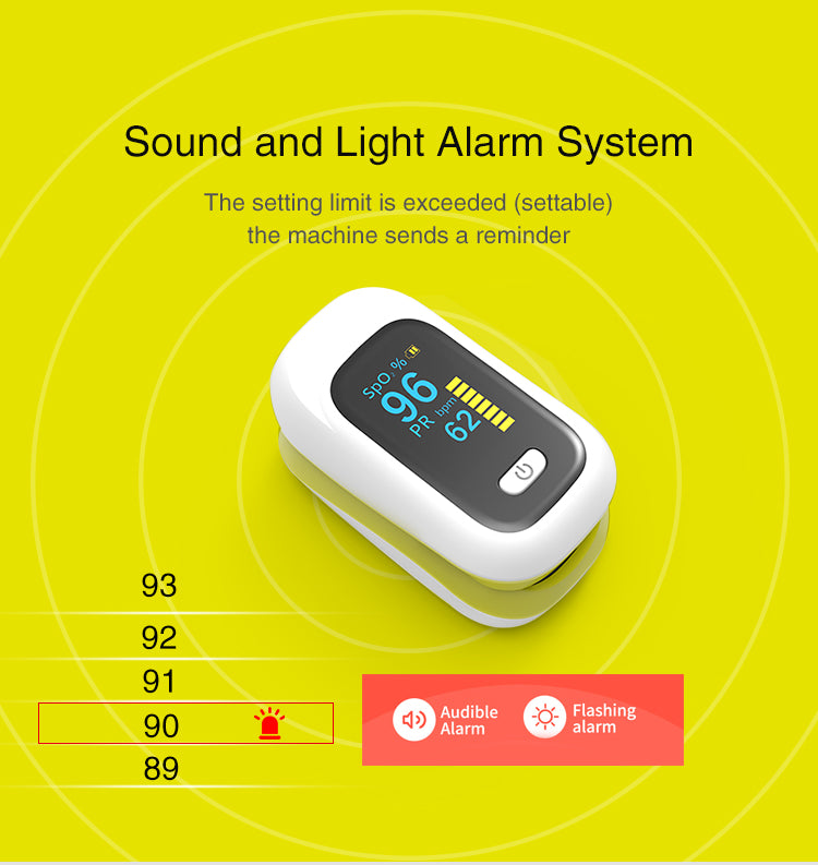 Mini OLED Finger-Clamp Pulse Oximeter Home Heathy Blood Oxygen Saturation Monitor