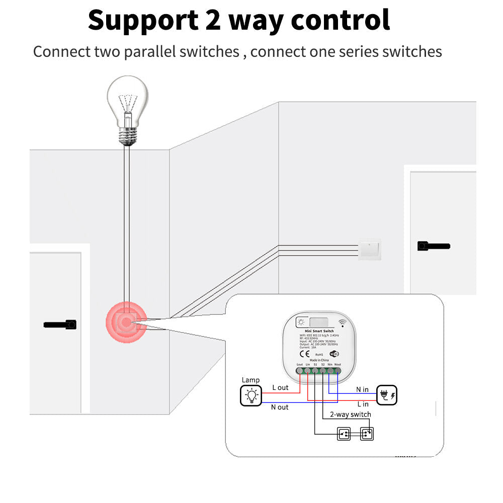 Smart Switch Automation Circuit Breaker App Remote Control Voice Control Works with Alexa Google Home