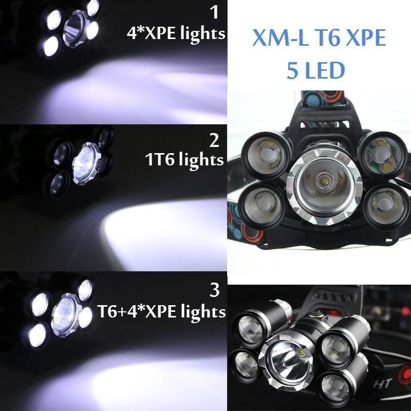 2500LM T6+4xXPE Headlamp 4 Modes 90 Adjustable Waterproof Work Light