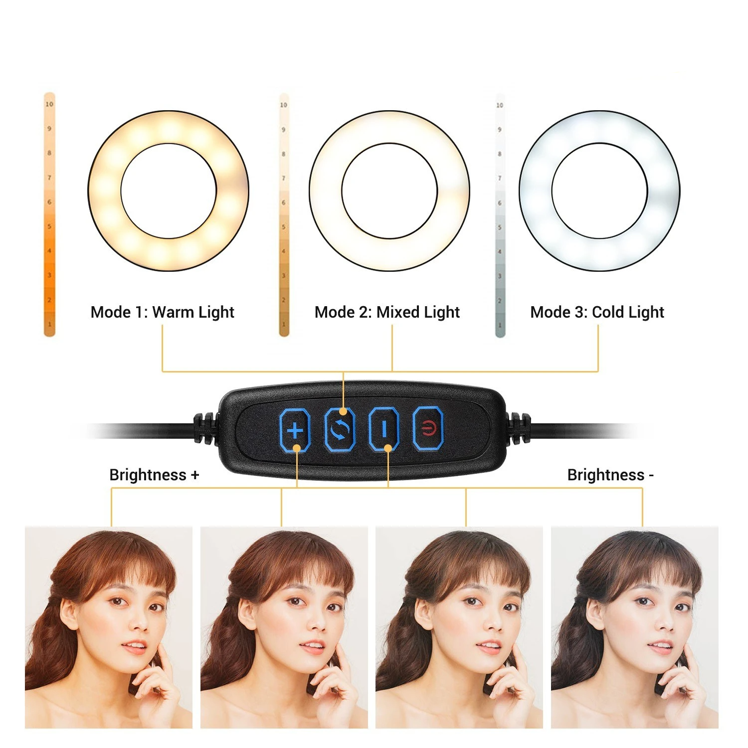Clip-On Mini USB Ring Light Fill-in Lamp 3 Lighting Modes