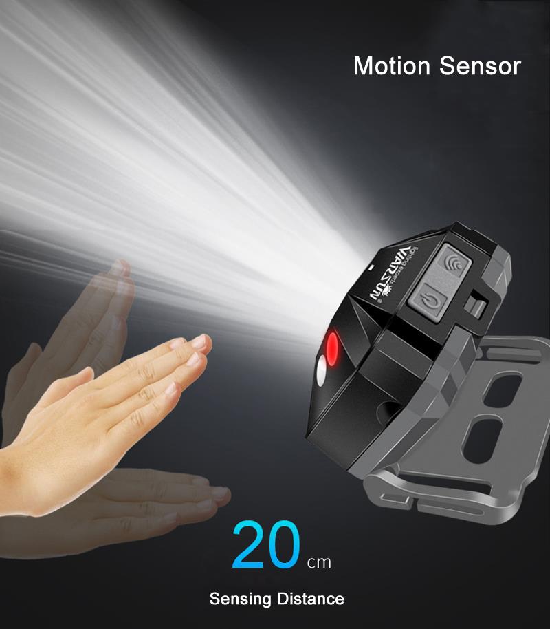 500LM 4 Modes 60 Adjustable 5ATM Waterproof Motion Sensor LED Cycling Bike Headlamp