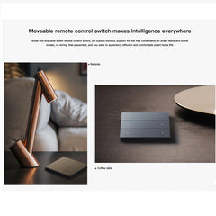 Free Definition of Key Functions ZB Wireless Remote Control by HomeMate