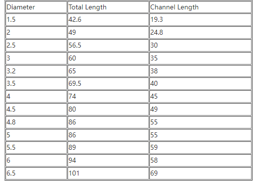 13pcs 1.5-6.5mm HSS Titanium Twist Drills Set Straight Shank Spiral Drill