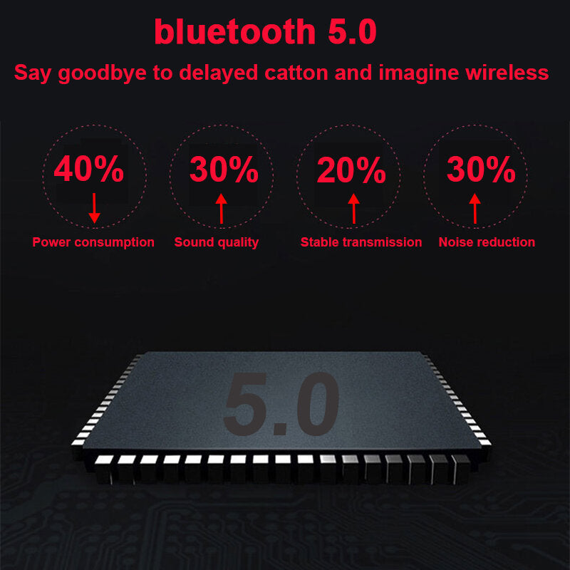 Portable Bluetooth 5.0 Speaker High Power Bass Subwoofer 60W Waterproof Outdoor Speakers Boombox AUX TF Hi-Fi Loudspeaker Music Box
