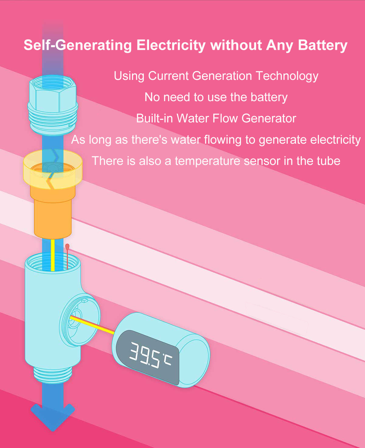 LED Display Home Water Shower Thermometer Flow Self-Generating Electricity Water Temperture Meter Monitor Energy Smart Meter  for Baby Care