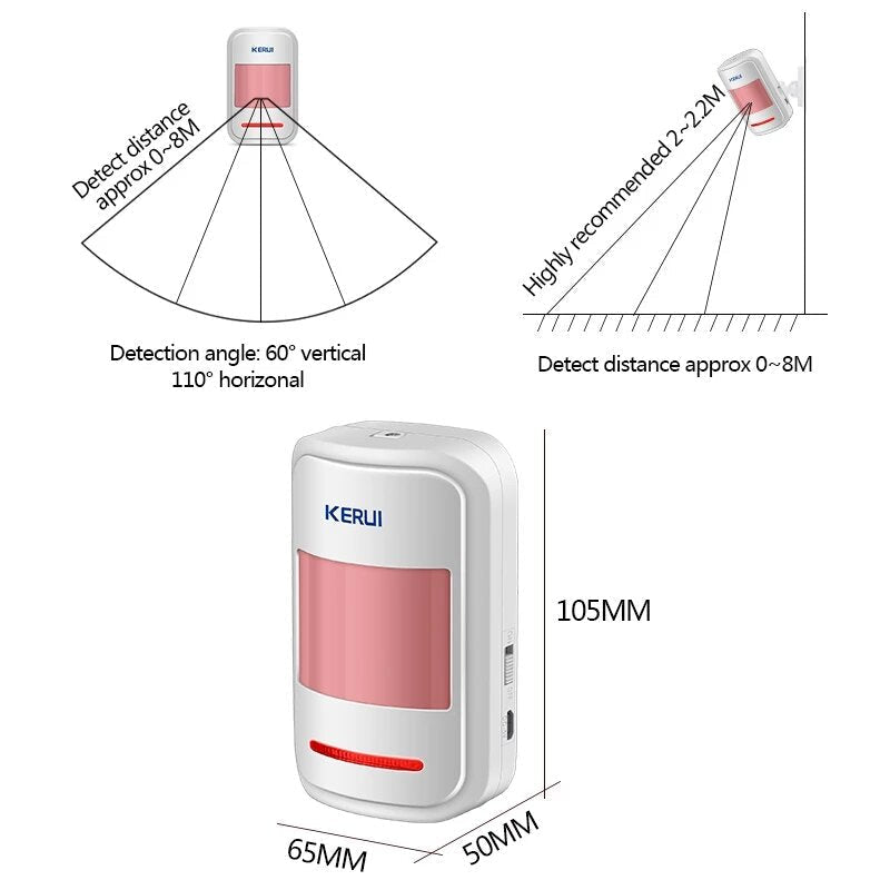 Wireless Intelligent PIR Motion Sensor Alarm Detector for GSM PSTN Home Burglar Alarm Security System
