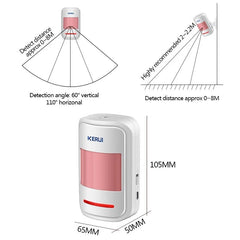 Wireless Intelligent PIR Motion Sensor Alarm Detector for GSM PSTN Home Burglar Alarm Security System
