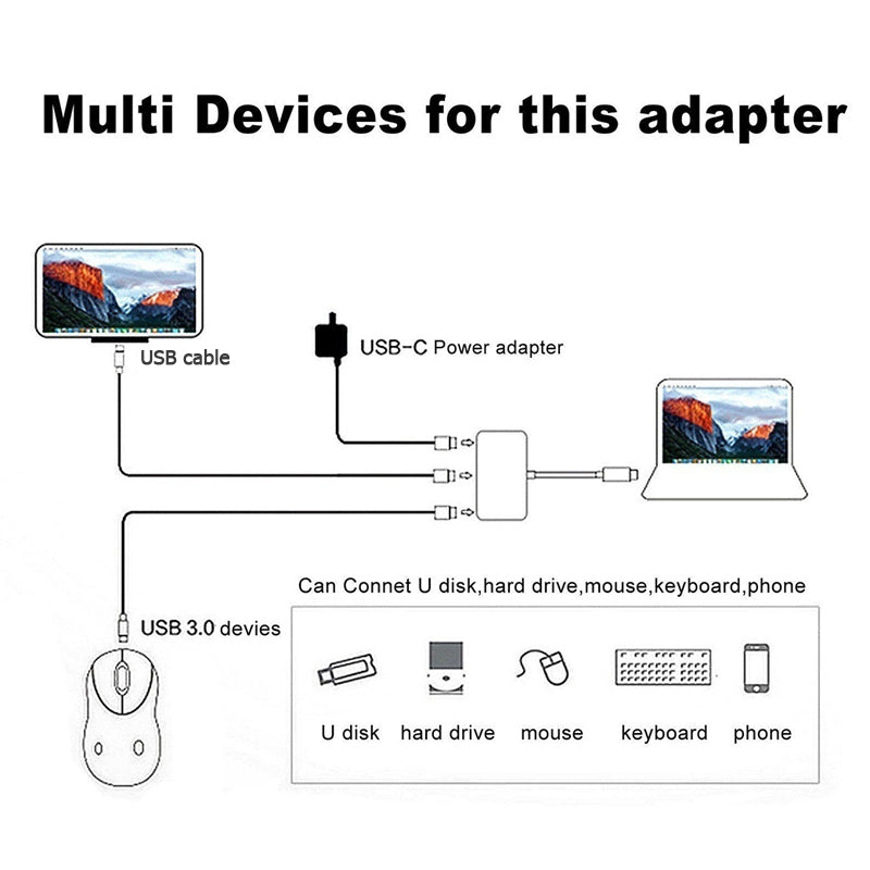 Type-C to USB 3.0 with Type c Charging Port Adapter Extension USB Charger for Mobile Phone
