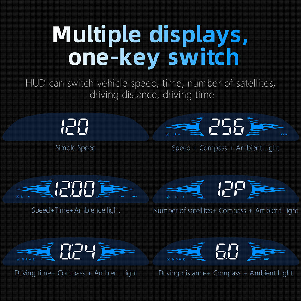 GPS HUD Head Up Display Car Speedometer Electronics Tachometer for Universal