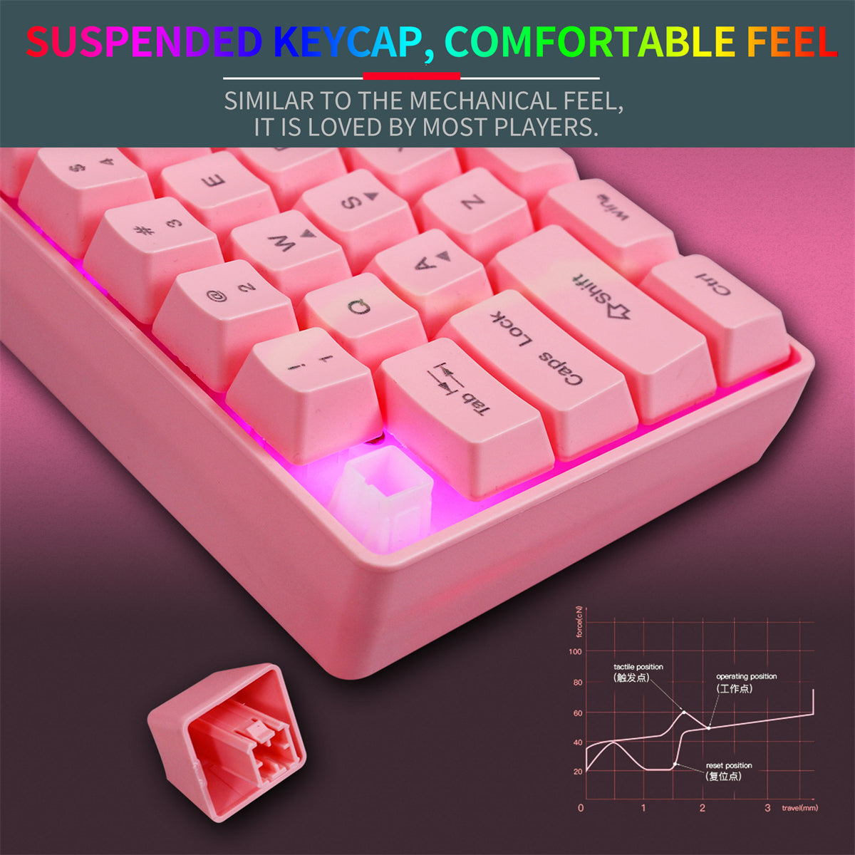 Wired Keyboard 61 Keys USB Wired RGB Backlit Gaming Keyboard for Office Gamers