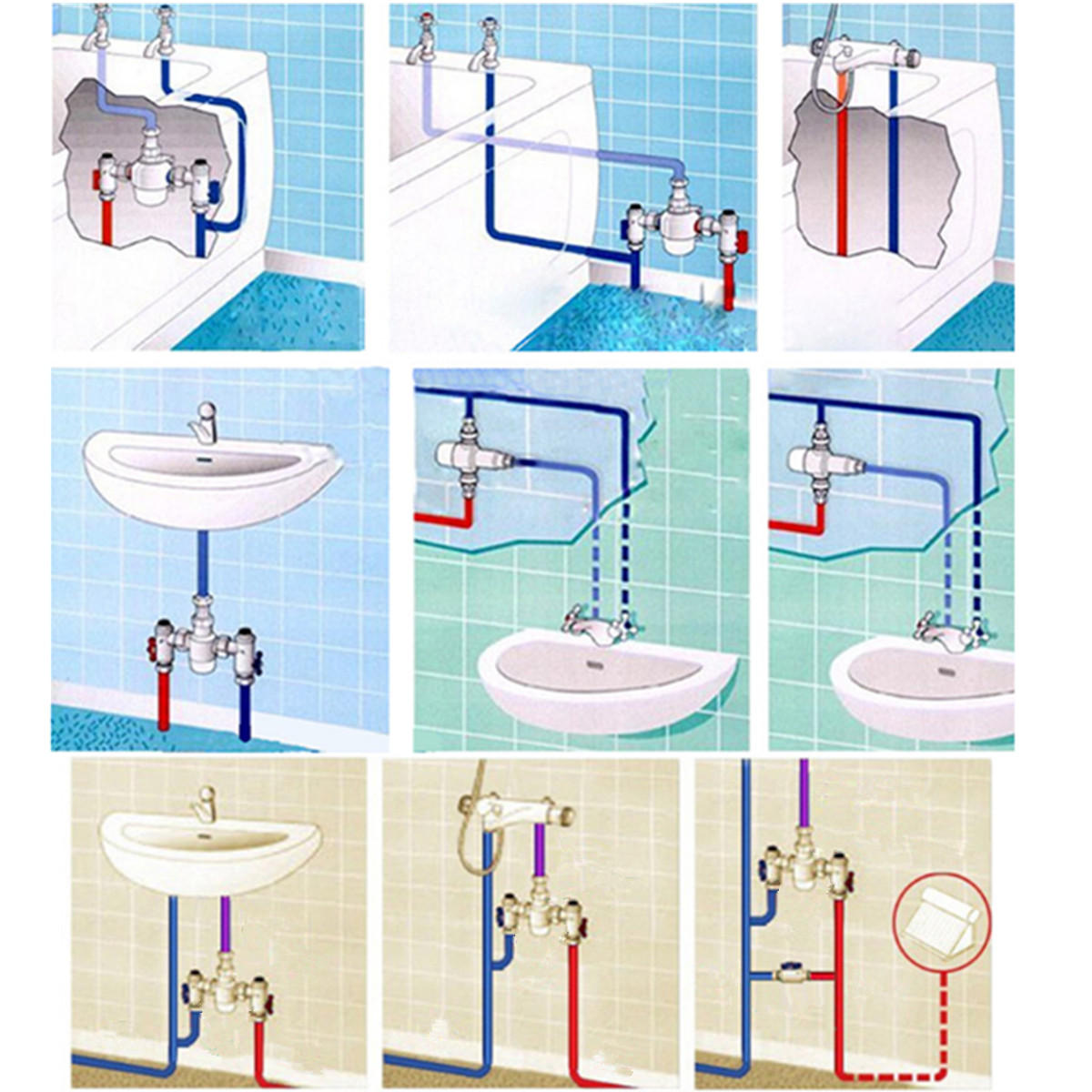 Automatic Thermostatic Valve Mixing Hot Cold Water Temperature with Tape