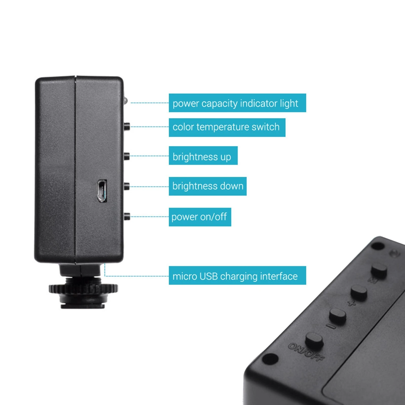 LED Video Light 3200K-5600K Dimmable Panel Portable Photography Fill